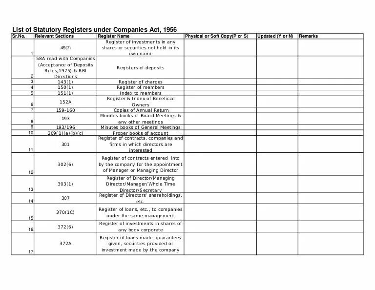 Shareholder register. 5. Register of shareholders образец. Contracts register. Register of members. Register members