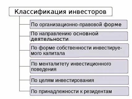 Информация о вкладчиках