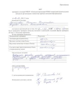 Акт проверки школьной столовой комиссией по питанию