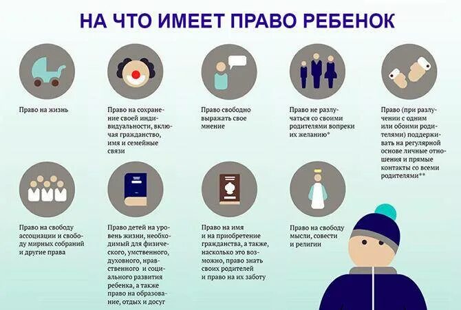 Имеют ли право родители забирать телефон у детей. Имеют ли родители право бить ребёнка. Может ли родитель забрать телефон у ребенка. Имеет ли право родитель отнимать телефон у ребёнка. Забирают ли если 3 детей