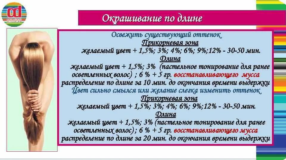 Повторная покраска волос через сколько. Формулы окрашивания волос. примеры покраски волос. этапы окрашивания. примеры окрашенных волос.