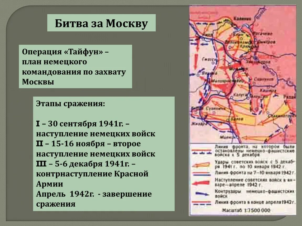 Операция Тайфун 1941 цель. Битва за Москву наступление немцев операция Тайфун. Битва за Москву операция Барбаросса.