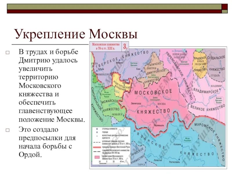 Укрепление Московского княжества в 14 XIV. Московское княжество 6 класс. Усиление Московского княжества. У еление Московского княжества.