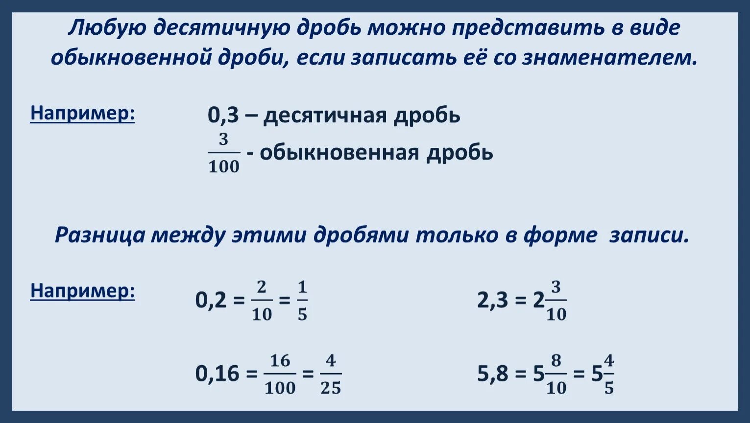 Десятичные дроби можно сравнивать поразрядным. Десятичная дробь в обыкновенную. Запись обыкновенной дроби в виде десятичной. Обычная дробь в десятичную. Представить в виде десятичной дроби.