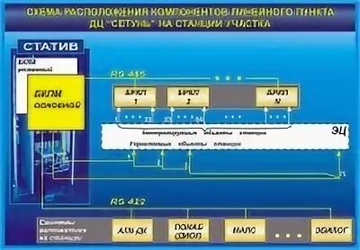 Белорусский вокзал кубинка станции электричек. Схема путей белорусского вокзала. Расписание электричек одинцово москва. Беговая сетунь расписание. Расписание электричек одинцово москва.