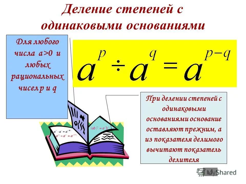 Произведение с одинаковыми основаниями