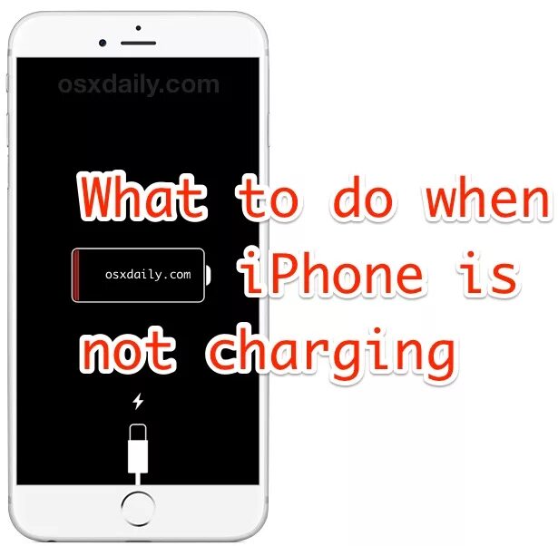 Почему не заряжает айфон 15. Charging iphone screen. iphone is charging. айфон заряжается. iphone is charging 0%.
