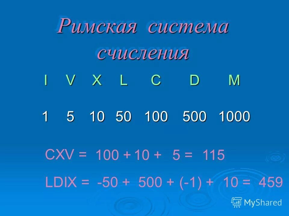 Римская система счисления 3 класс презентация