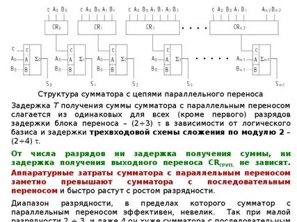 Логические комбинационные элементы