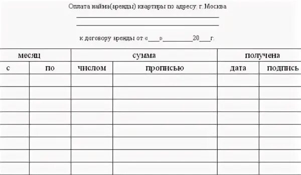 Лист оплаты