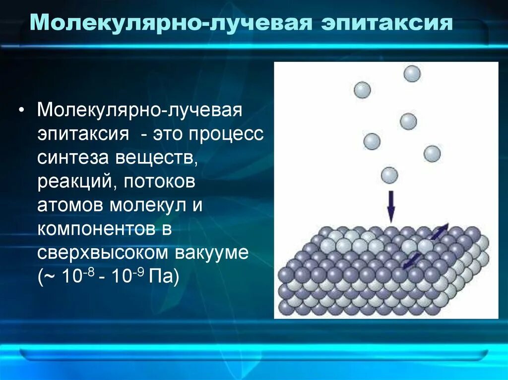 Установить молекулярную