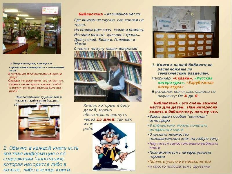 Виды библиотечных изданий