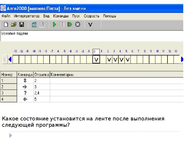 Программа для машины поста. Состояние машины поста. Машина поста команды. Машина поста знаки.