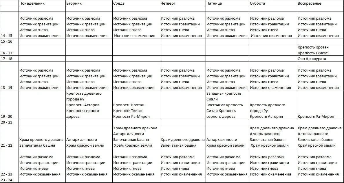 Айон классик расписание осад. Aion расписание осад. расписание осад келькмароса. айон расписание арен. расписание осад айон 2.7.