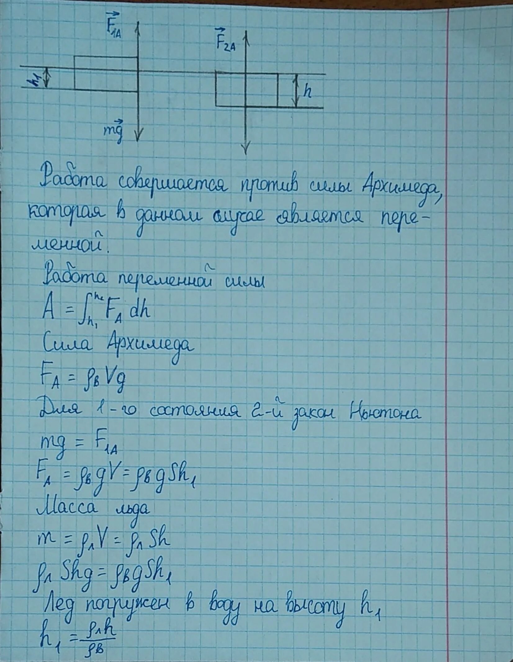 Какую работу надо