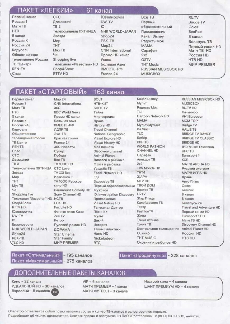 Ростелеком какие пакеты каналов. Список телеканалов. Список ТВ каналов. Ростелеком Телевидение перечень каналов. Ростелеком пакет стартовый список каналов.