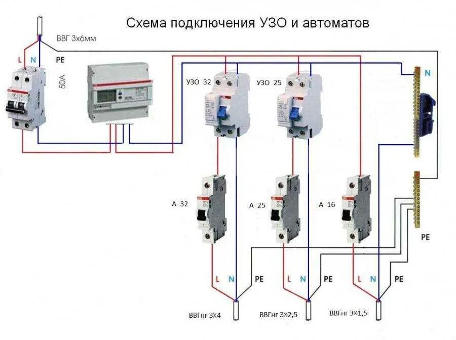 Как выбрать узо. Схема подключения двухполюсного диф автомата. схема подключения 2 полюсного автомата. схема подключения 4х полюсного узо. схема подключения диф автомата abb.