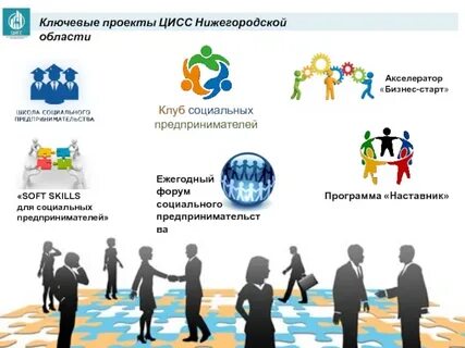 Социальная нижегородская область