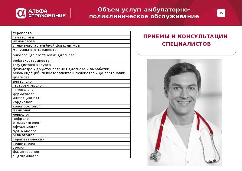 Клиники работающие по дмс. Альфастрахование дмс список клиник. альфастрахование медицинская страховка дмс. альфастрахование дмс для физических лиц. дмс клиника.