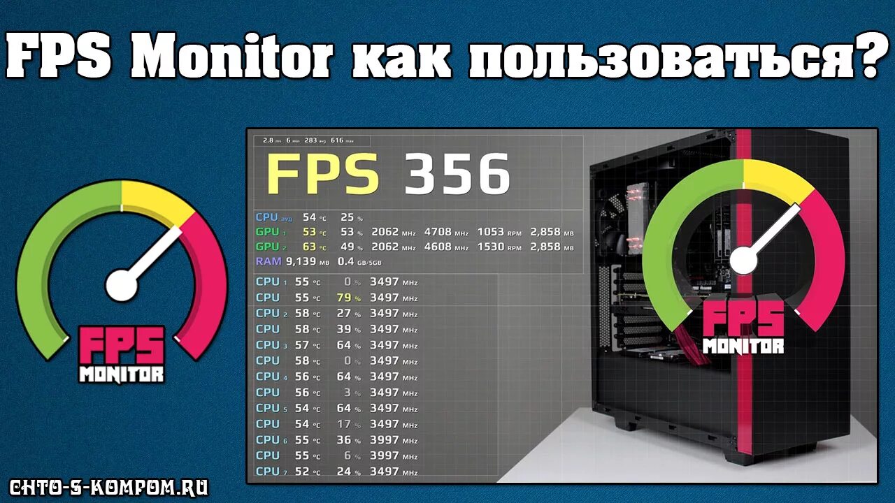Сайт для проверки фпс. Fps монитор. программа fps monitor. монитор фпс в играх. программа мониторинга компьютера в играх.
