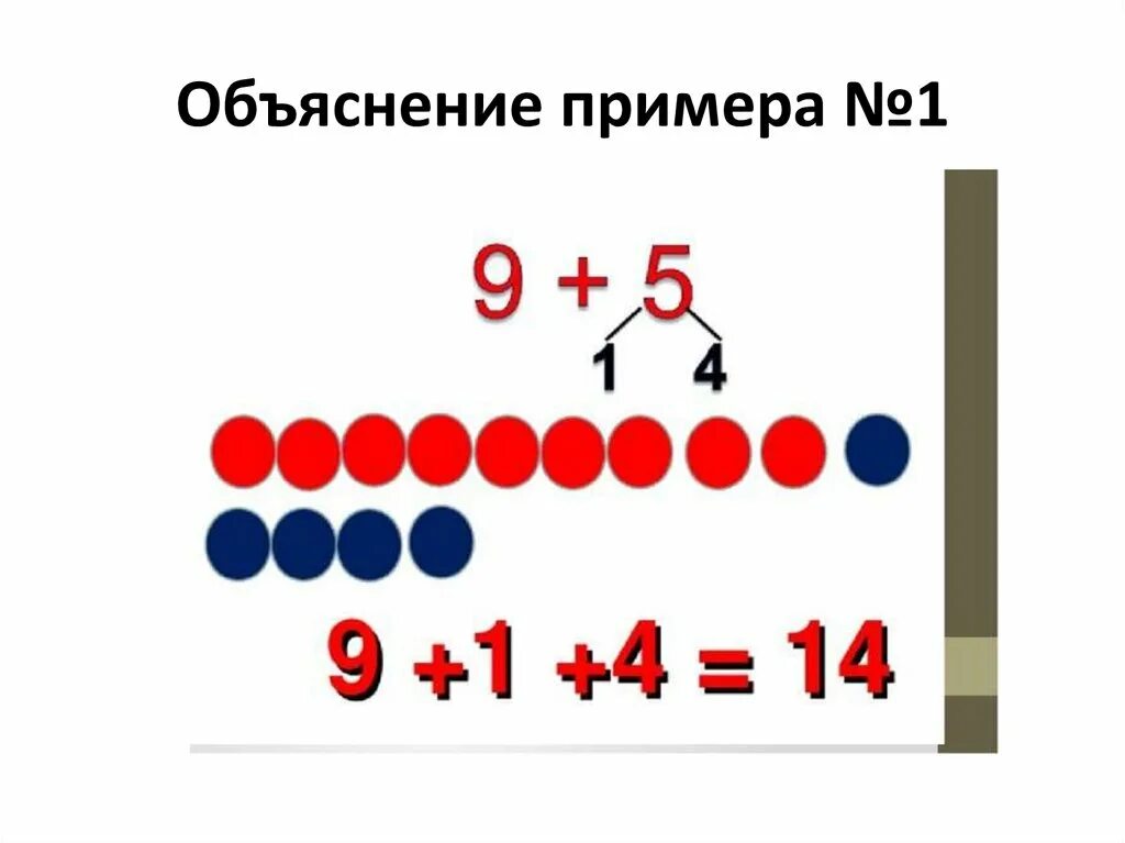 Математика переход через 10. Сложение с переходом через десяток. Сложение однозначных чисел с переходом через десяток. Прием сложения через десяток. Примеры на вычитание с переходом через десяток.