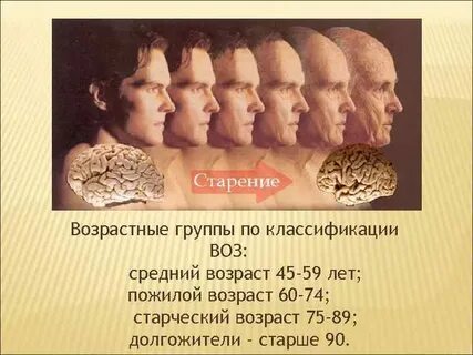 Ключевыми возрастными группами по воз