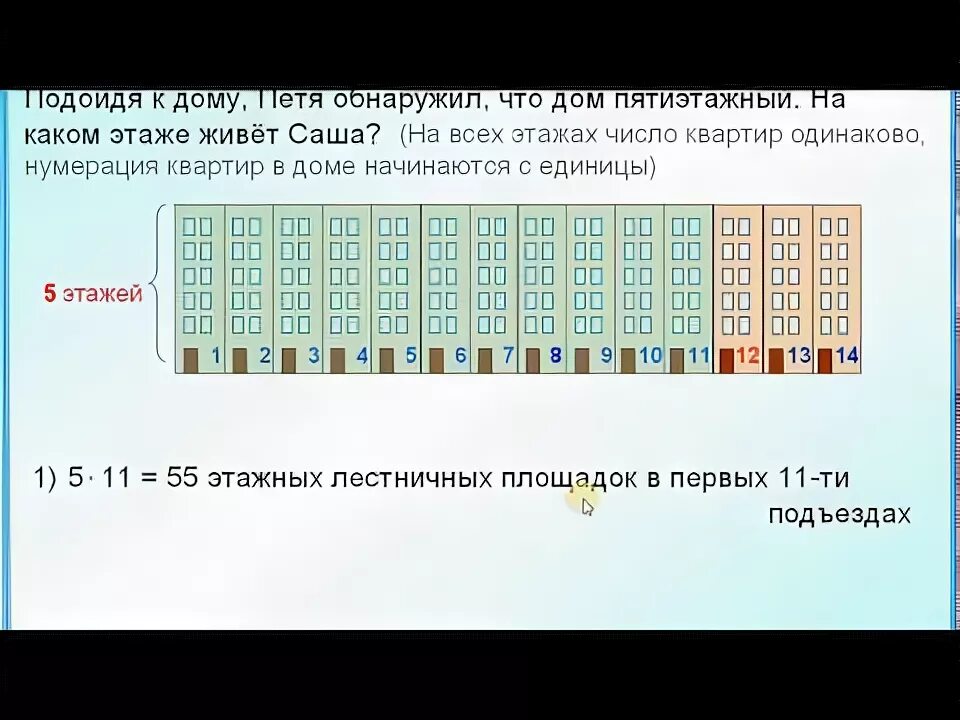 На каком этаже находится квартира 38. Саша пригласил Петю в гости сказав что живет в восьмом подъезде 468. Саша пригласил Петю в гости 462 на каком этаже живёт Саша. Саша пригласил Петю в гости 468 на каком этаже живёт Саша.