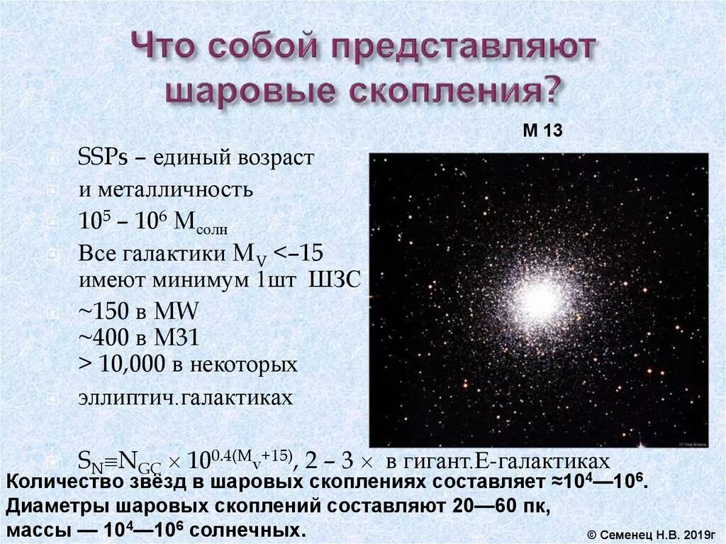 Какой возраст звезд. Шаровые Звездные скопления. Рассеянные и шаровые Звездные скопления. Шаровые скопления звезд характеристика. Характеристика шаровых скоплений.