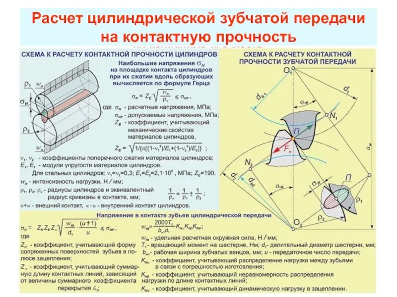 Цилиндрическая прочность. Формула вычисления зубчатой передачи. Напряжения в цилиндрической оболочке. Формулы цилиндрической зубчатой передачи. Расчет цилиндрической зубчатой передачи на прочность и изгиб.