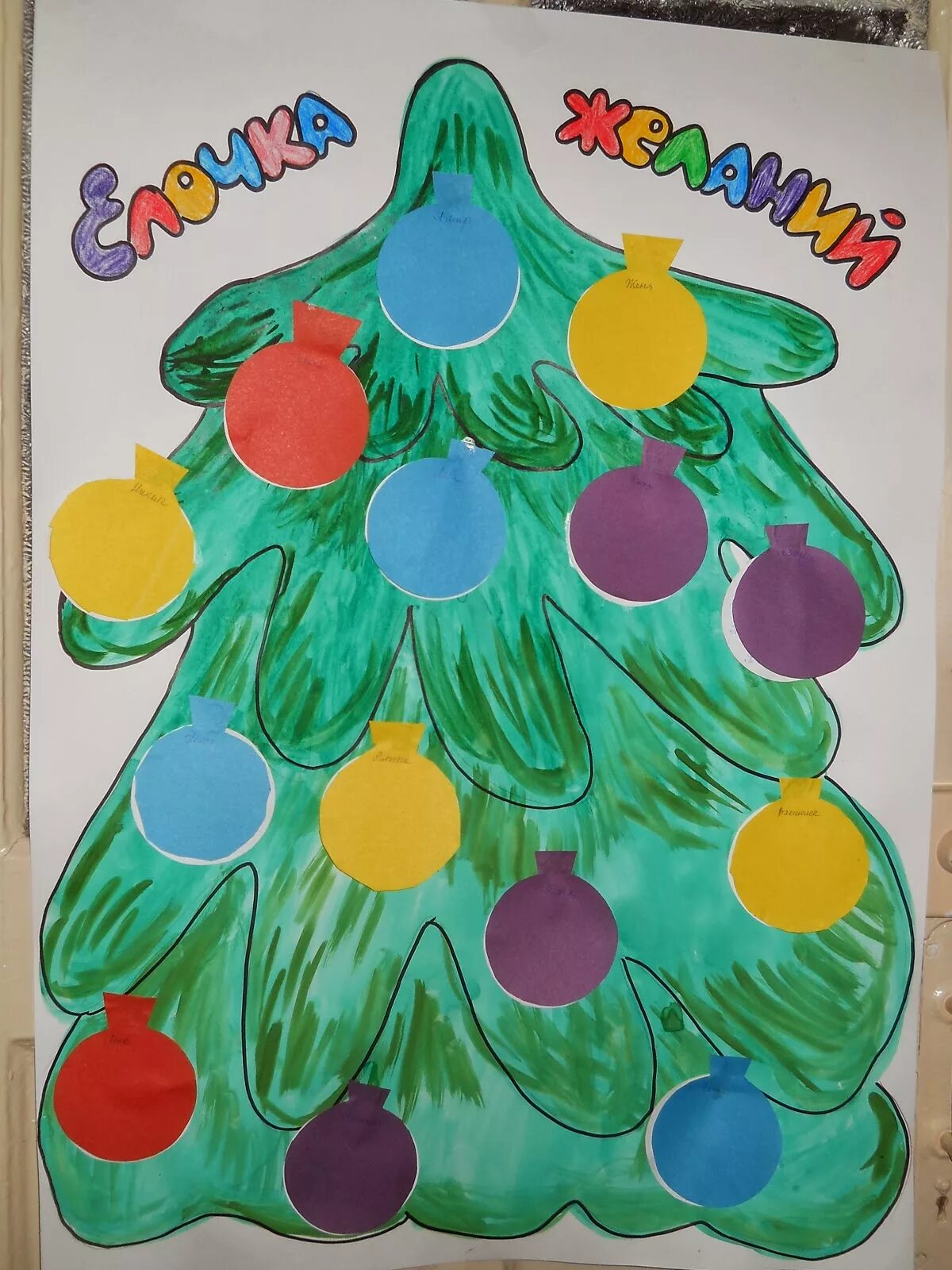 Наша нарядная елка рисование в средней группе комарова. Газета новогодний калейдоскоп. Елка желаний нарисовать. Нарисованная елка с подарками цветная. Новогодние значки.