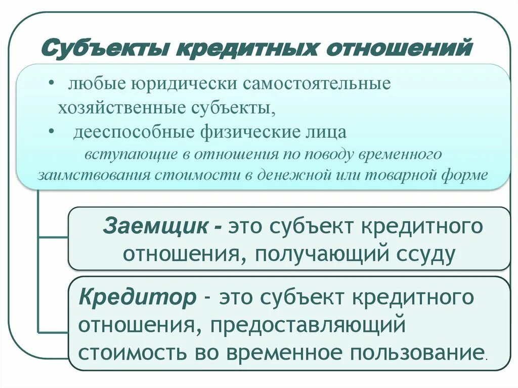 Субъекты кредитных отношений и объекты кредитования. Субъекты кредитных отношений. Субъекты кредитных отношений картинки. Субъекты и объекты кредитных отношений. Субъекты кредитных отношений.