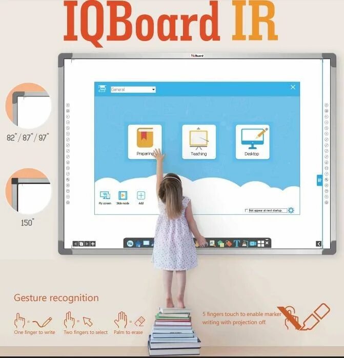 Software board. Интерактивная доска для рисования. доска iqboard. интерактивная доска iqboard rpt082-20 (rpn082). виды интерактивных досок.