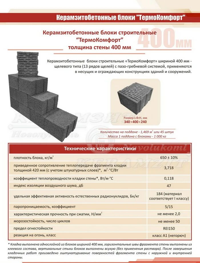 Пропорции керамзитобетона для пола на 1 м3. Количество керамзитобетонных блоков в 1 м3. Расход раствора на керамзитобетонные блоки. Расход раствора на керамзитобетонные блоки. Расход раствора на керамзитобетонные блоки.