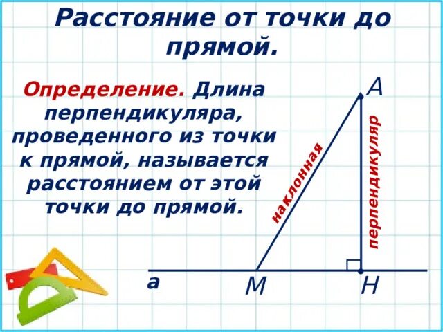 Что называется от точки до прямой. Расстояние от точки до прямой. определение расстояния от точки до прямой. расстояние от точки до прямой это перпендикуляр. расстояние от точки до прямой расстояние между параллельными прямыми.