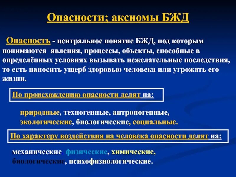 Вредоносное последствие. Опасность это БЖД. Факторы БЖД. Физические факторы риска БЖД. Понятие риск БЖД.