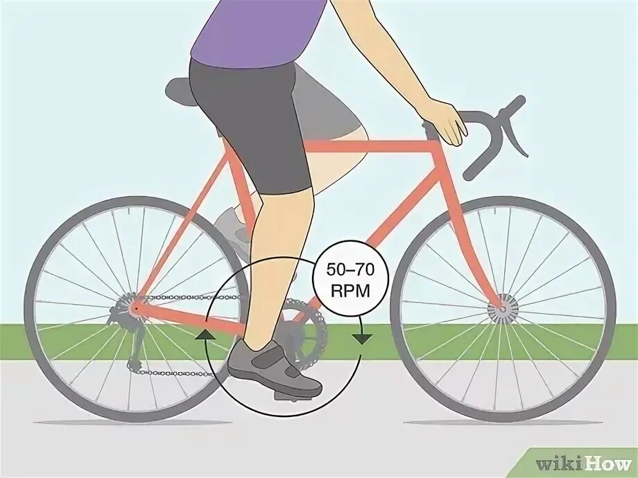 Improving cycle