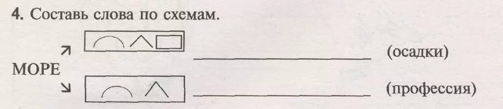 Слова к схеме приставка корень окончание. Придумай слова по схеме. Составь слова по схемам состав слова. Схема корень суффикс окончание. Схема слова море.