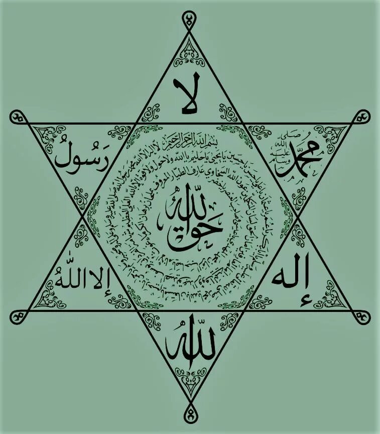 Исламский колдовство. Магические символы защиты. Арабская мусульманская магия практическая черная магия. Мусульманская магия талисманы. Мусульманские талисманы на арабском.