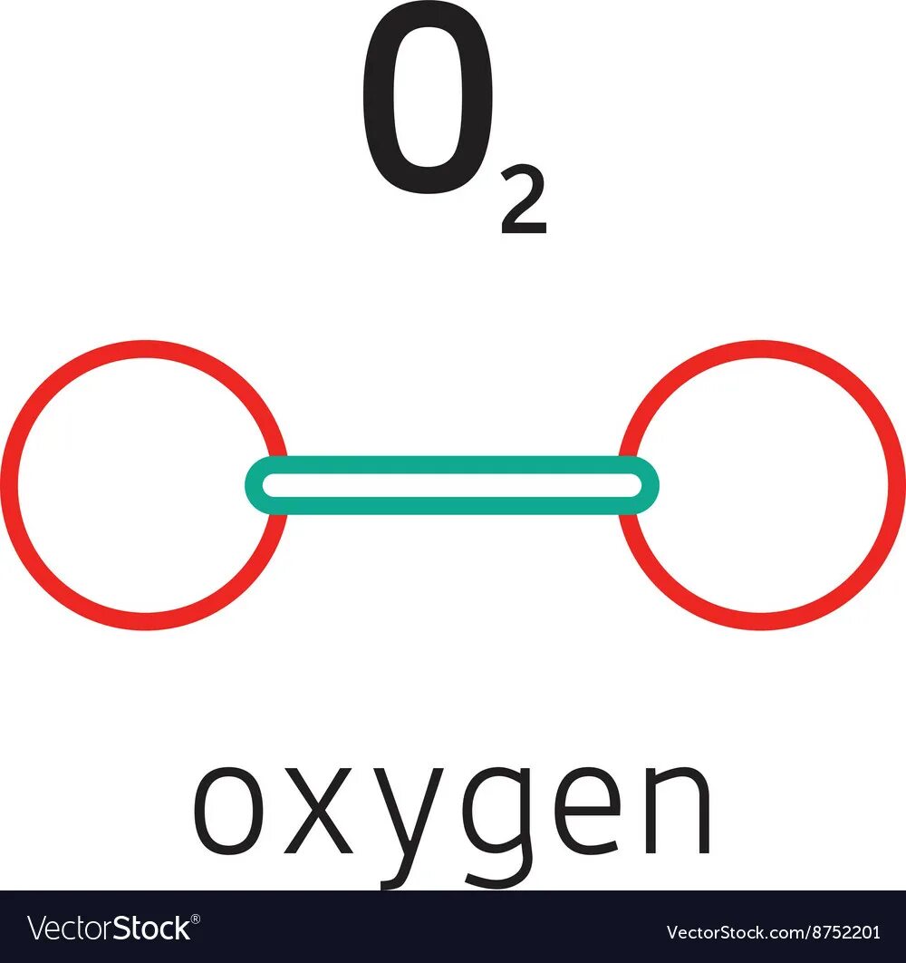 Oxygen o2