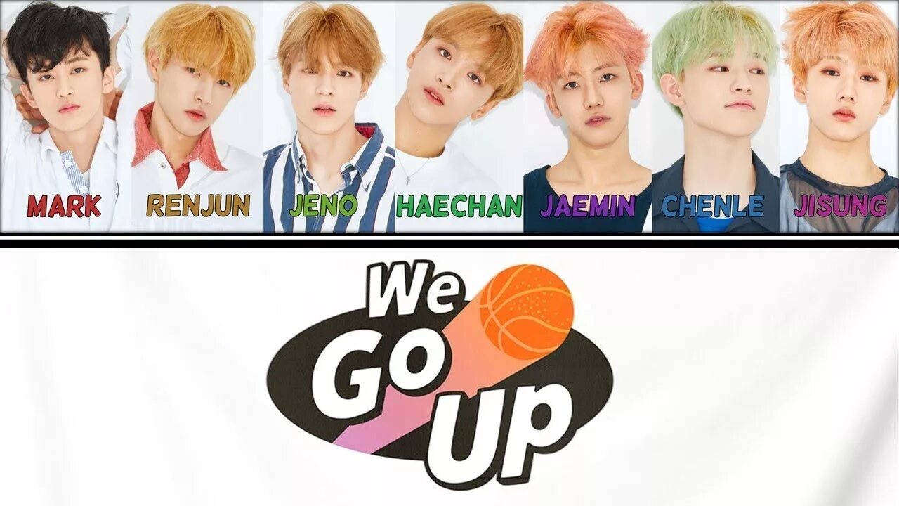 НСТ Дрим участники. Участницы NCT Dream имена. NCT Dream участники 2023. НСТ Дрим имена.