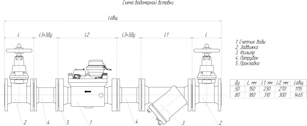 Счётчик ду50 чертеж. Счетчик воды квм-50. Счётчик Ду 50 водяной чертеж. Счетчики воды 20 50