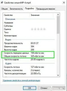 Свойства видео