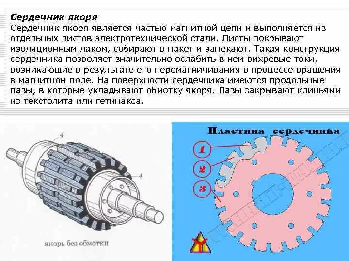 Конструкция сердечника якоря машины постоянного тока. Сердечник якоря генератора постоянного тока переменного. Назначение сердечника якоря в машине постоянного тока. Сердечник якоря ДПТ это.