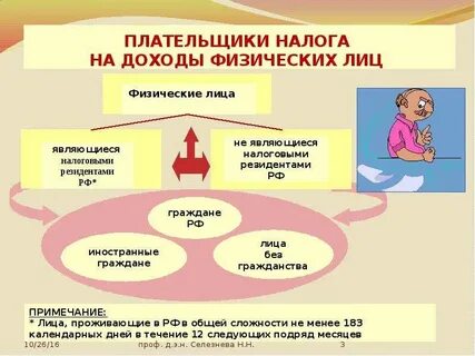 Когда плательщик и носитель налога одно лицо