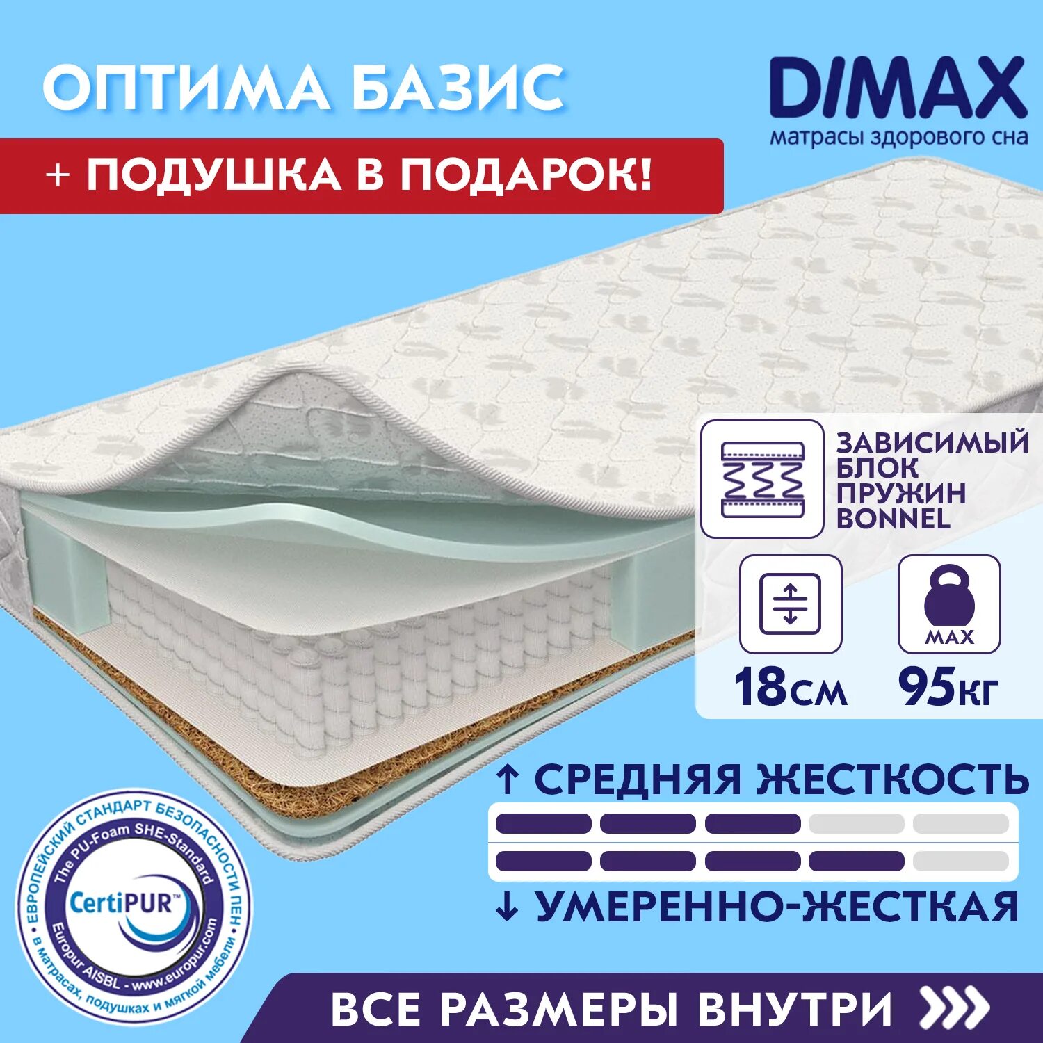 Анатомический матрас basic optima hard. Dimax Оптима 500 микс. Матрас Optima Basic f двухспальный. Матрас Димакс. Переворачивать матрас.