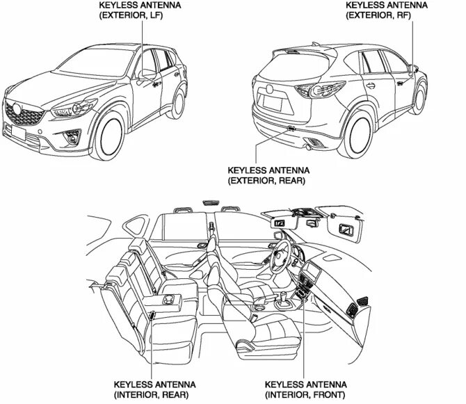 Инструкция по техобслуживанию Mazda 3 - купить автокнигу "MAZDA 3 с 2009 Пособие