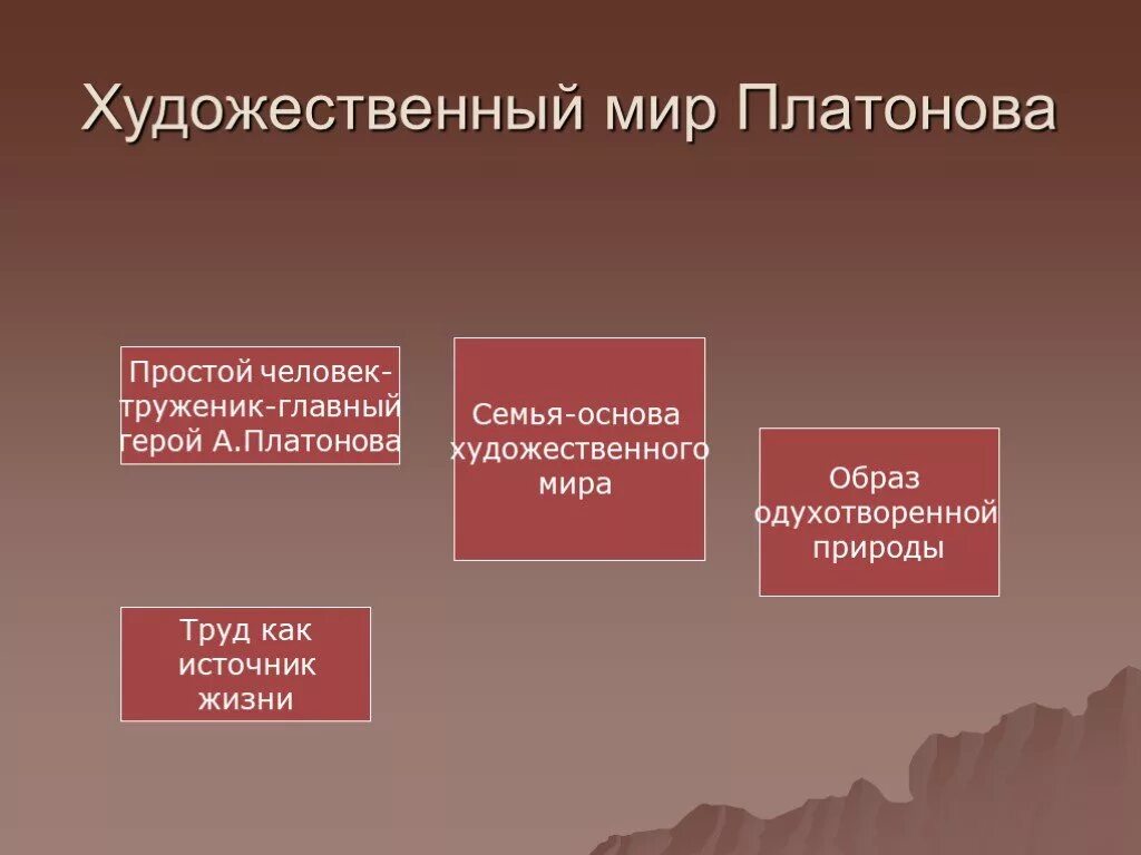 Художественный мир Платонова. Особенности творчества Платонова. Платонов особенности творчества. Особенности произведений Платонова.