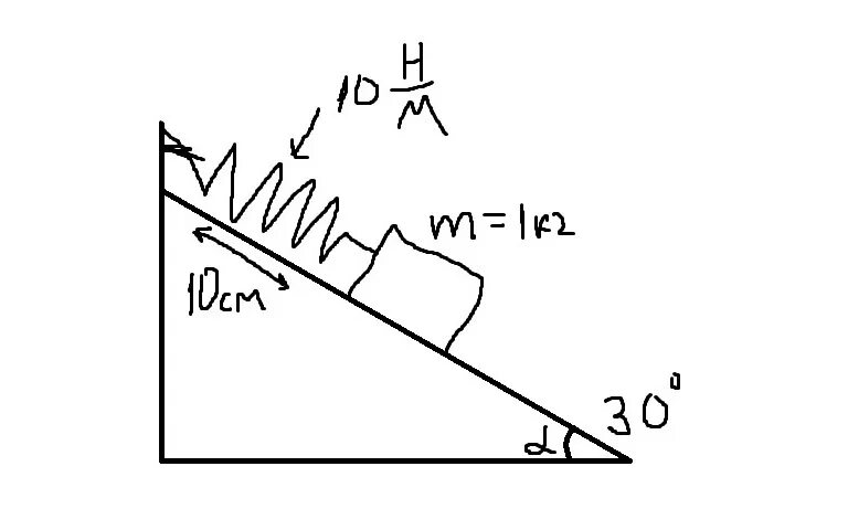 Груз массой 1кг. Сила упругости пружины под углом. Груз под углом. Пружина под углом. Груз подвешенный на пружине растягивает ее на 1 см.