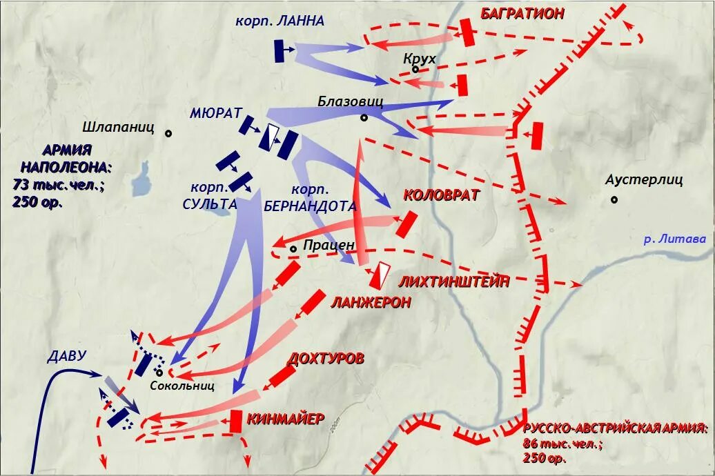 Битва под Аустерлицем 1805 карта. Сражение под Аустерлицем 1805 карта. Битва при Аустерлице битва трёх императоров. План сражения при Аустерлице.