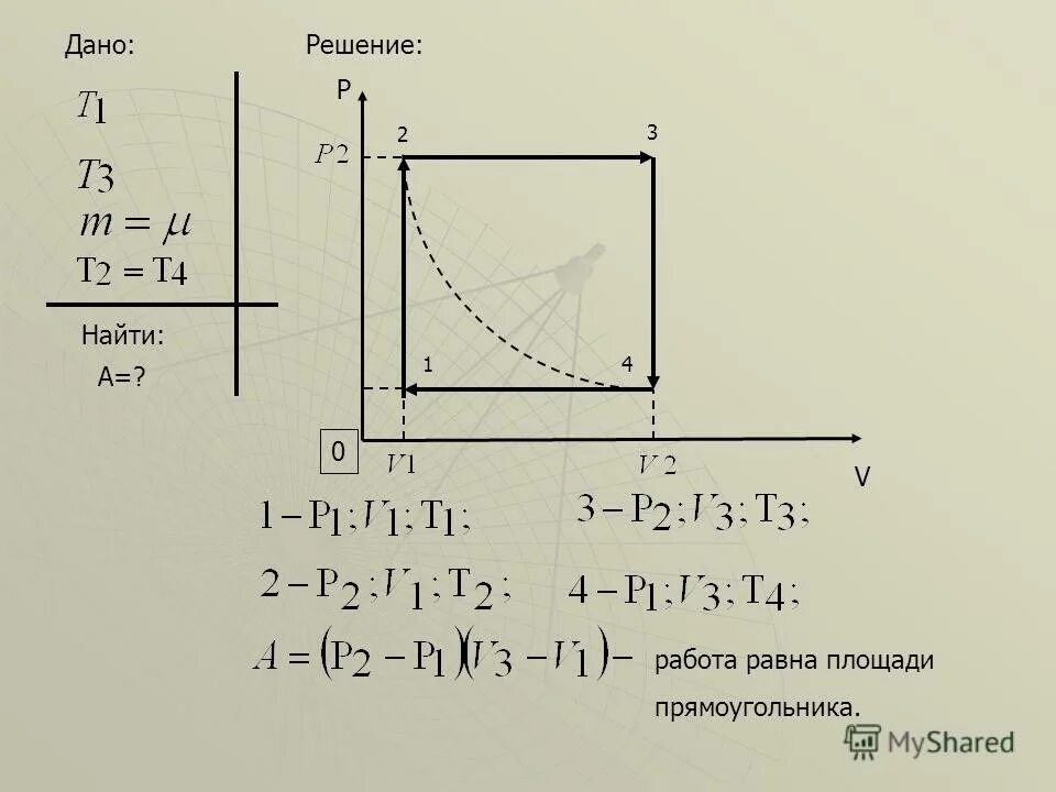 Работа равна p v. Графические задачи по изопроцессам 10 класс. Площадь фигуры в п от в изопроцессы. Работа равна площади.